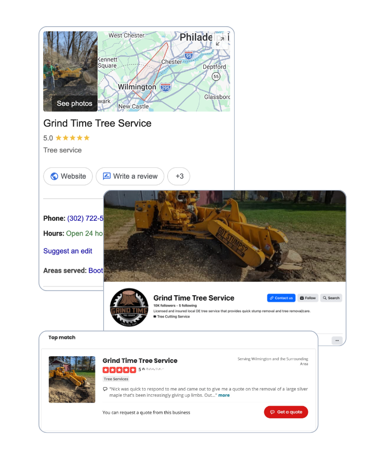 Three of Grind Time Tree Service's local listings, overlapping: its Google Business Profile with a 5.0-star rating, phone number, 24-hour hours and a service-area map around Wilmington; its Facebook page with 10K followers and a stump grinder cover photo; and a 5.0-star Yelp listing serving Wilmington and the surrounding area, with a customer review and a Get a quote button.